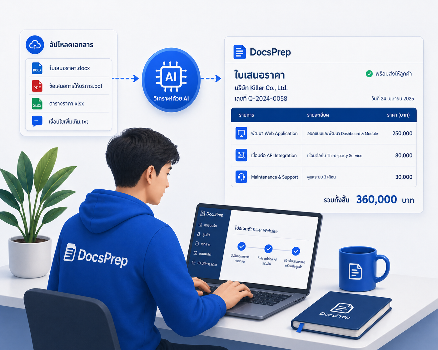 docsprep ai generate quotation saas accounting firm